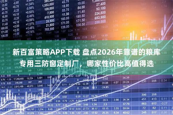 新百富策略APP下载 盘点2026年靠谱的粮库专用三防窗定制厂，哪家性价比高值得选